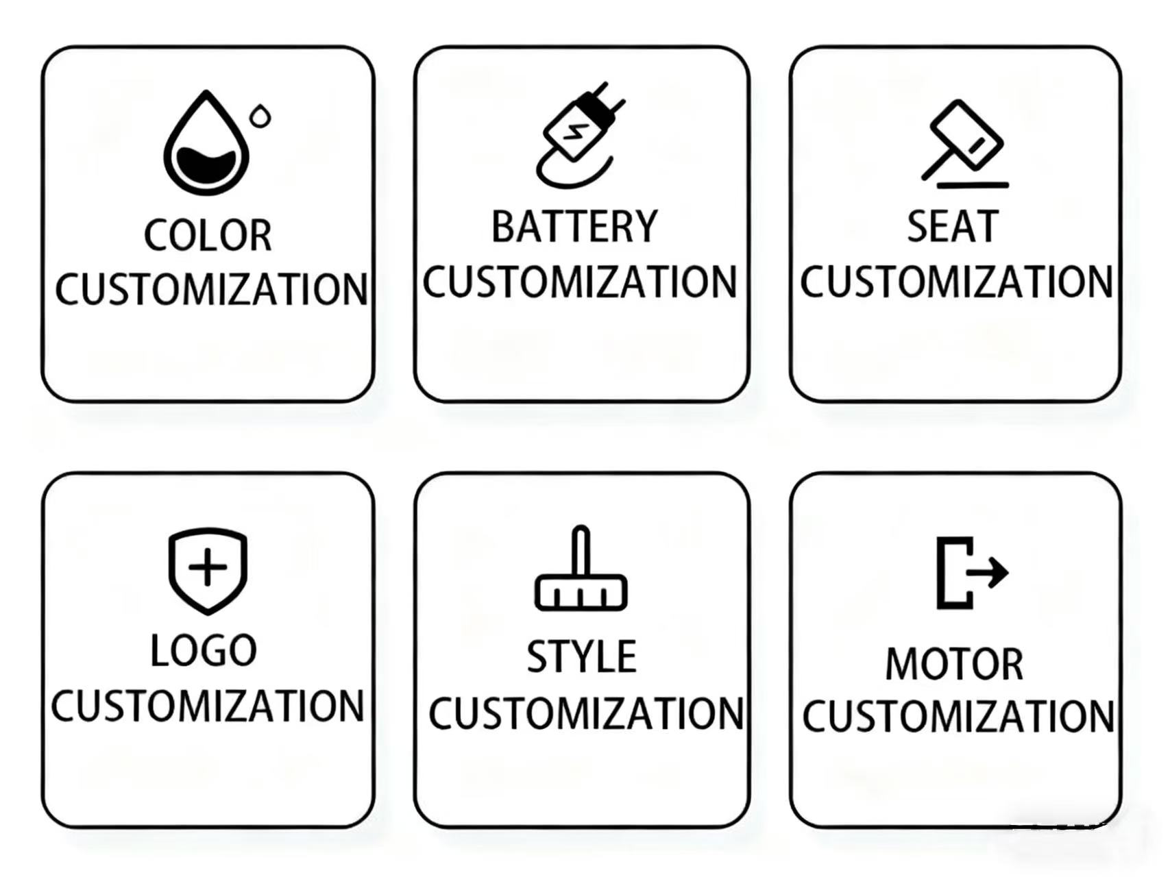 Custom Options Overview