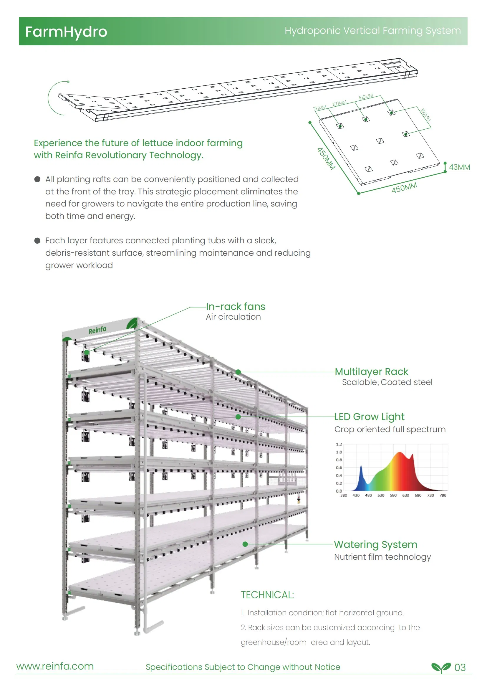 Reinfa Hydroponic System Nft Technology - Modular Vertical Grow Racks &amp; Full-Spectrum LEDs for Commercial Farms