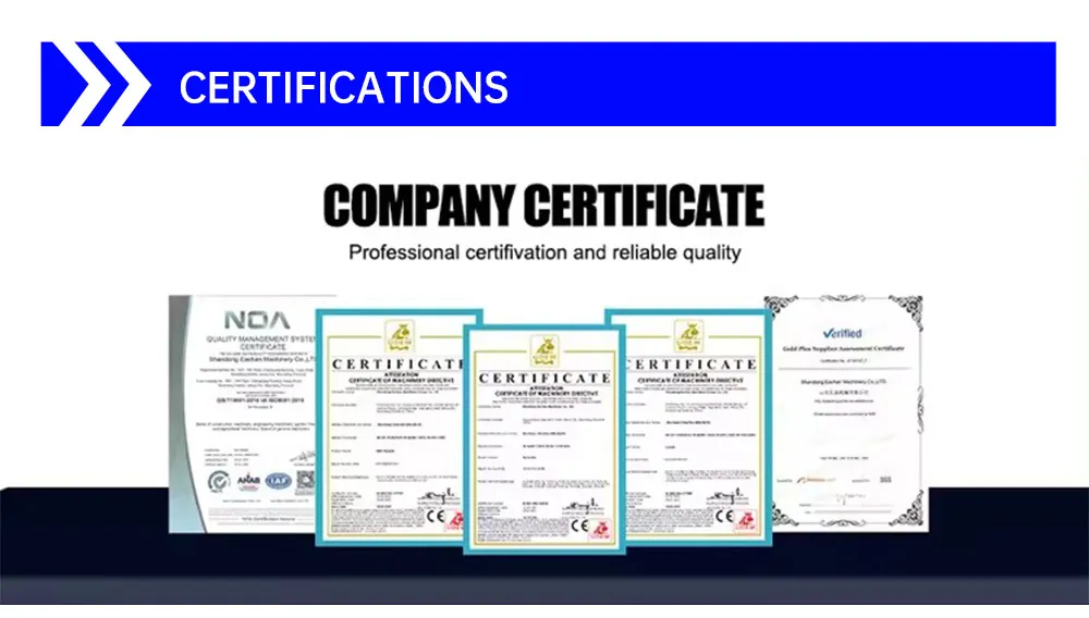 Quality and Compliance Certifications