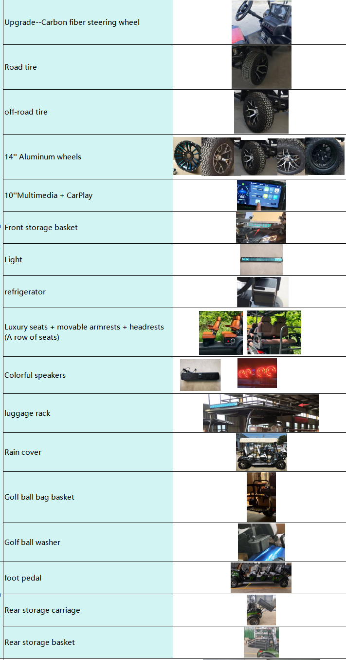 Accessories Overview