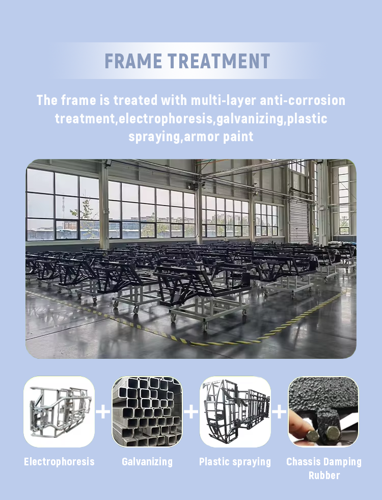 UK Customer Customized Right Hand Luxury Performance Solar Off-Road 6 Seater Electric Golf Buggy Cart with Lithium Battery