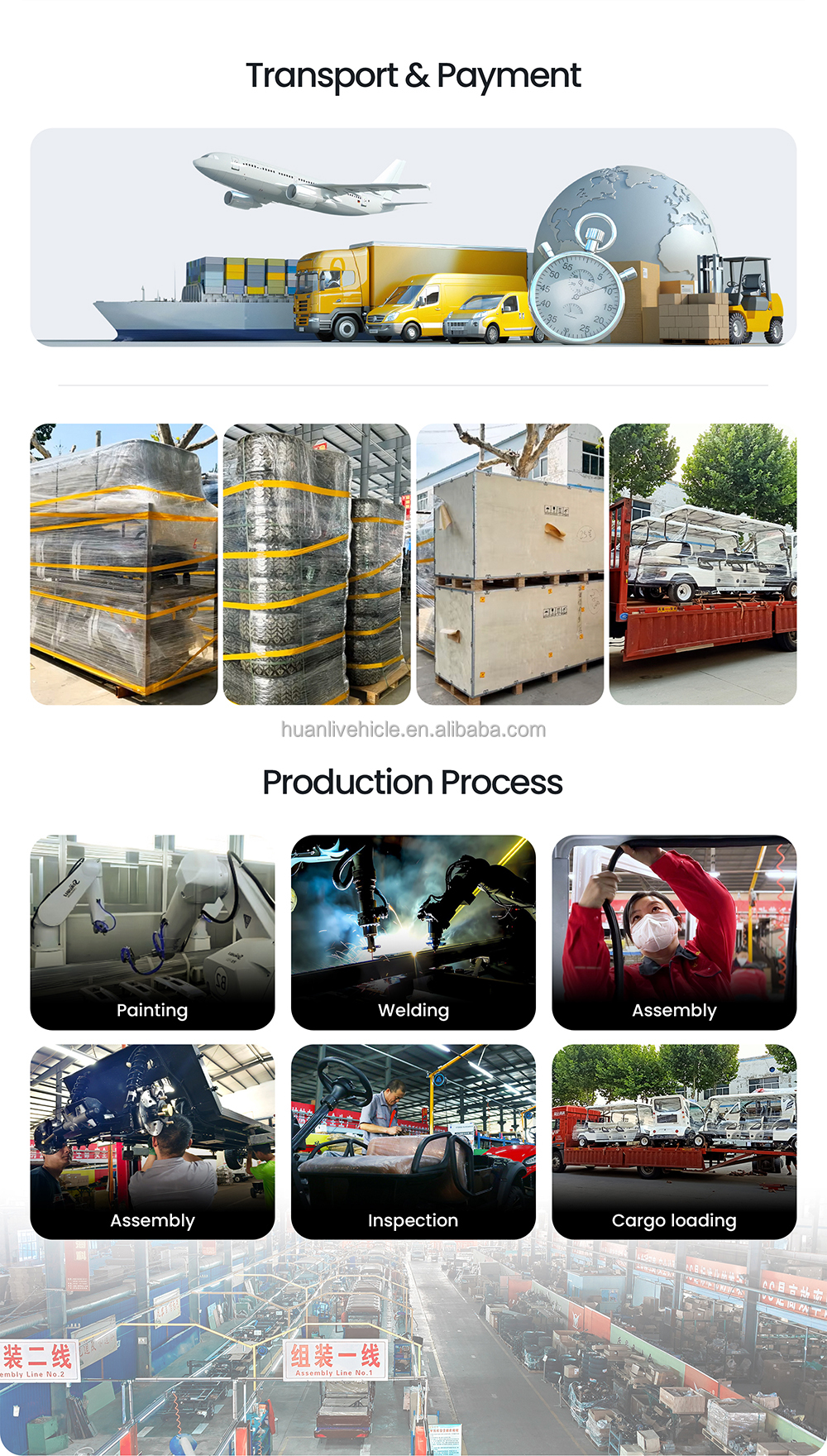 Factory Overview 2