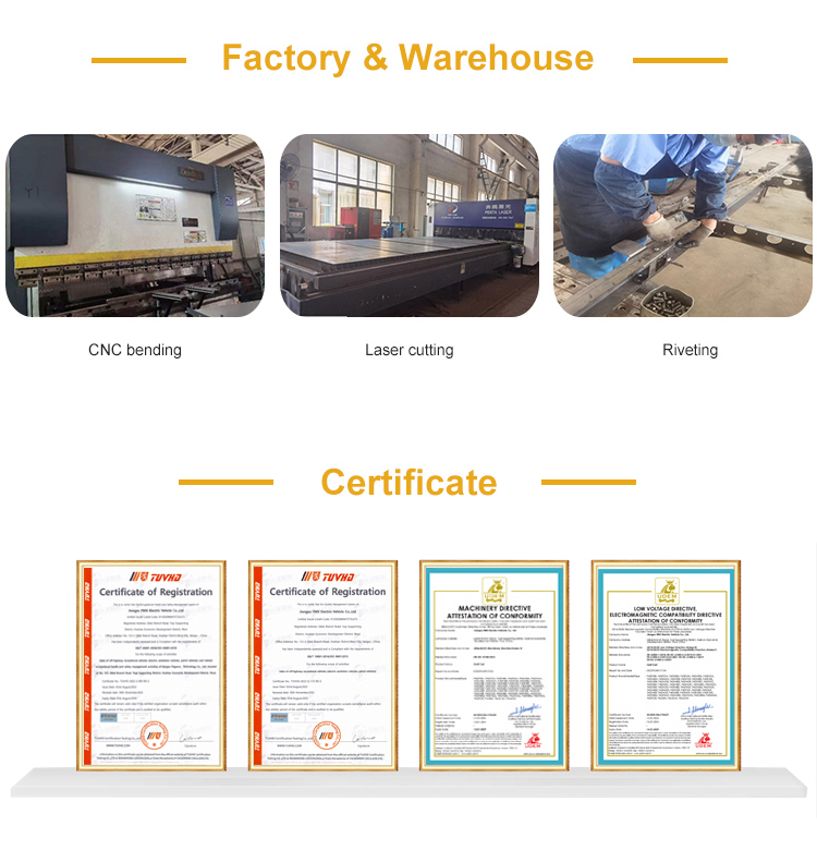 Certifications