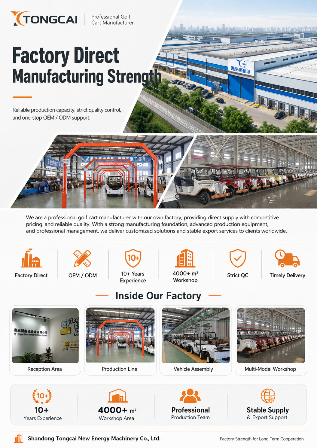 Factory workspace layout