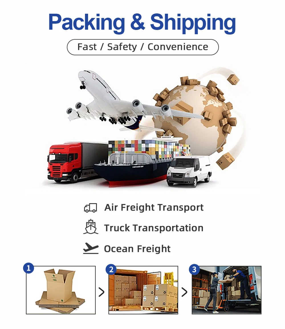 Safe Packaging and Logistics Preparation