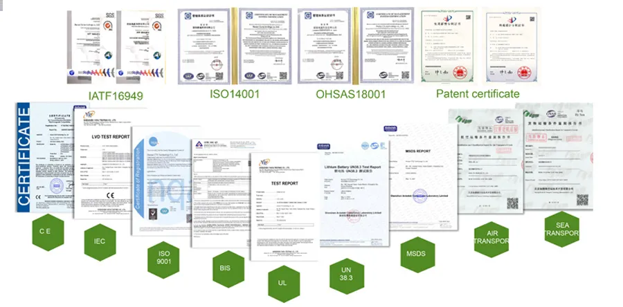 Application Scenarios Layout