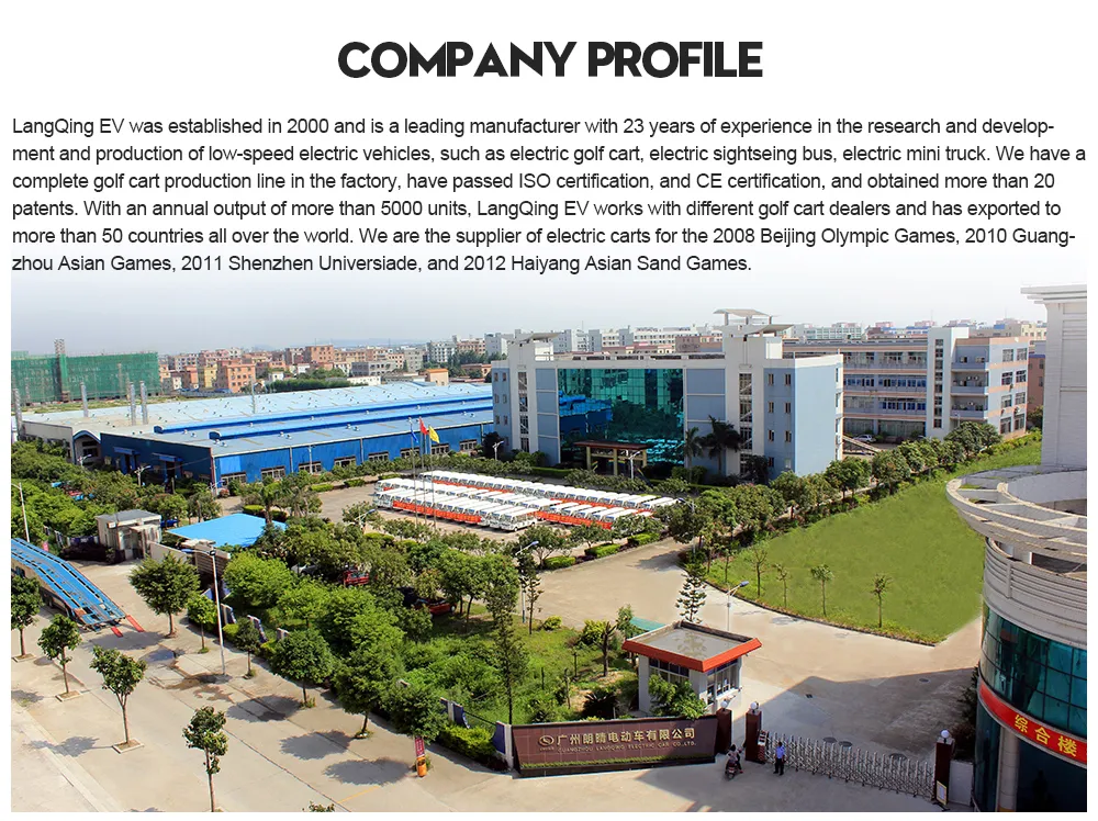Manufacturing Plant Overview