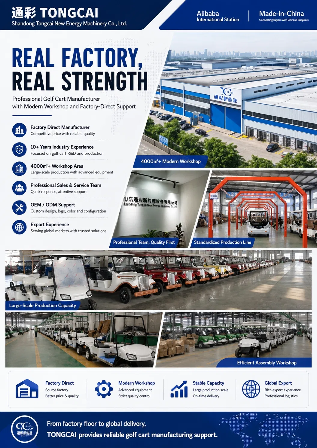 Manufacturing Line