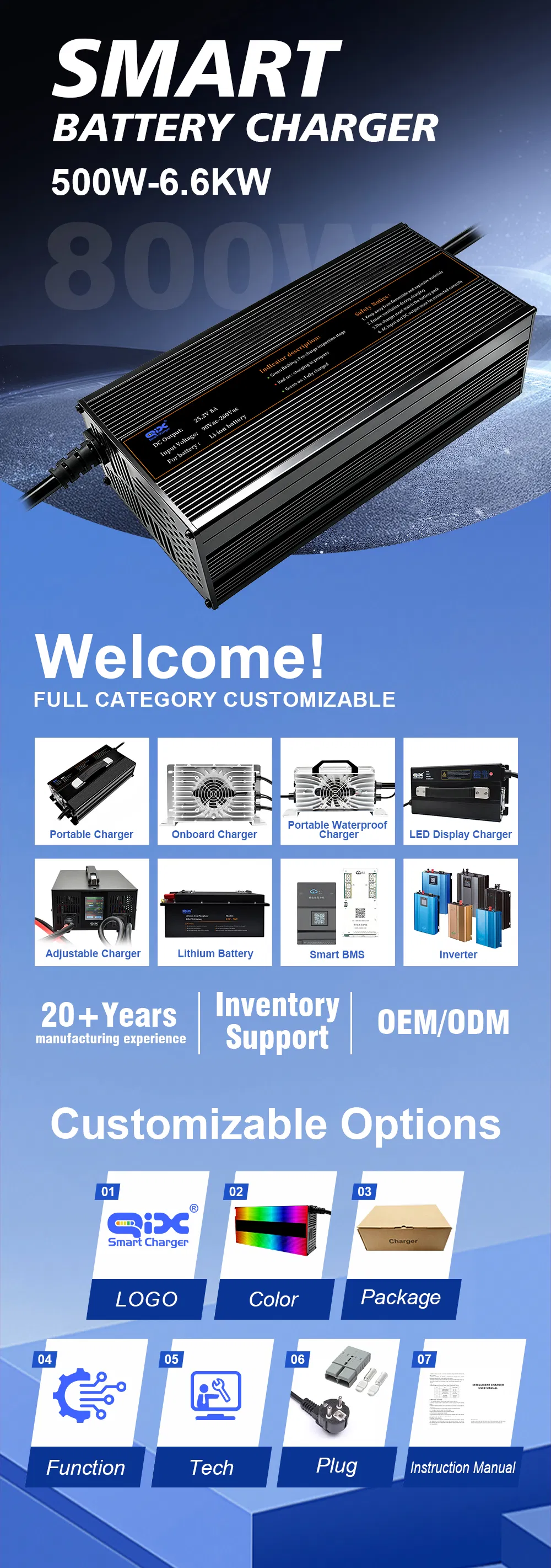 High-Capacity LiFePO4 Home Energy Storage System Banner