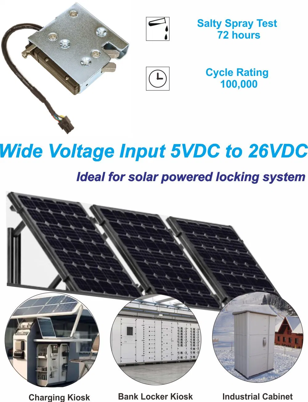 Motorized Rotary Latch Dimensions