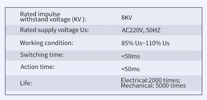 Automatic Changeover Switch