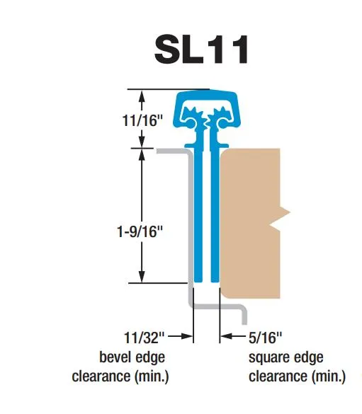 Aluminum Geared Hinge Detail