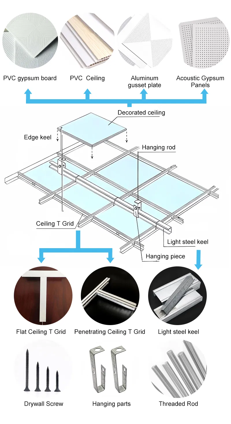 Ceiling System Application