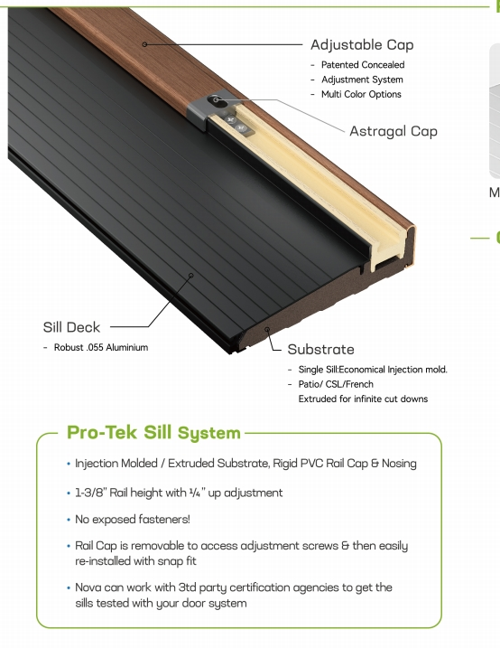 Durable Moisture Resistant Threshold for Engineering Construction Needs