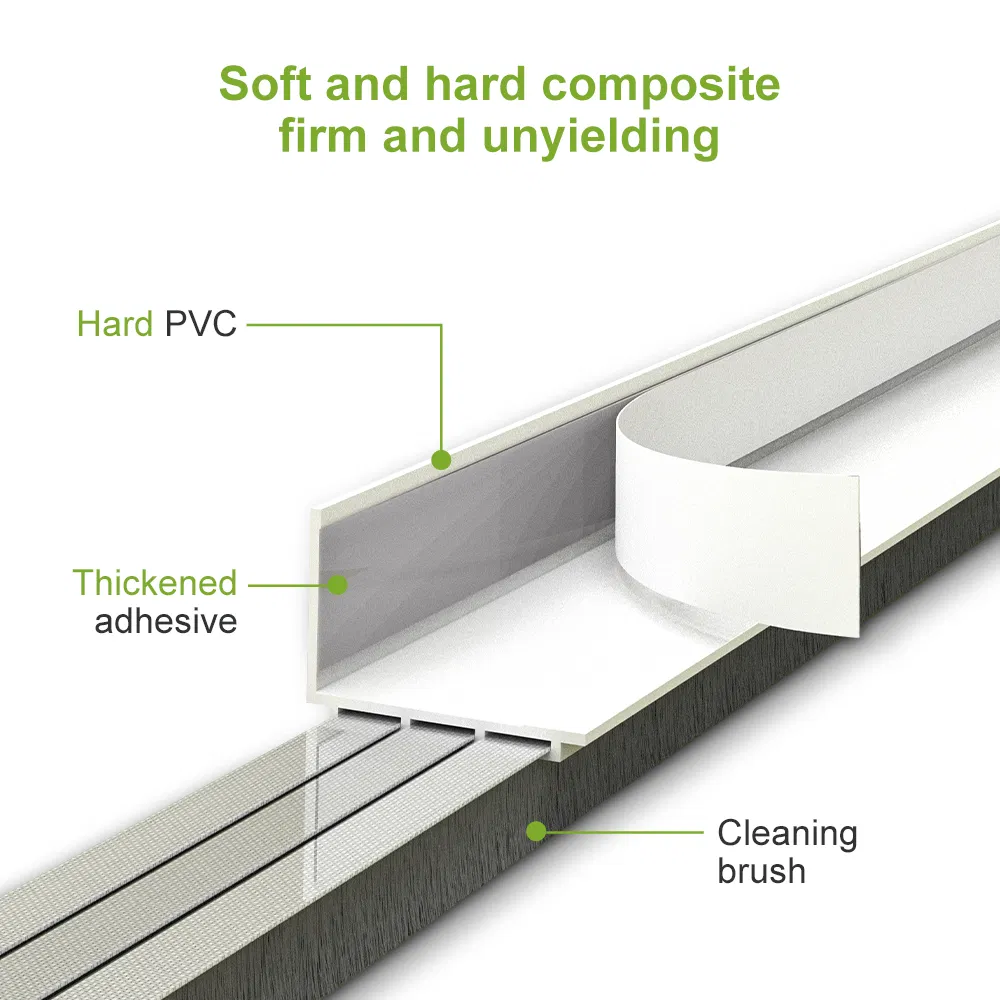 Durable PVC Material Energy Efficient Door Bottom Sweep for Home Insulation