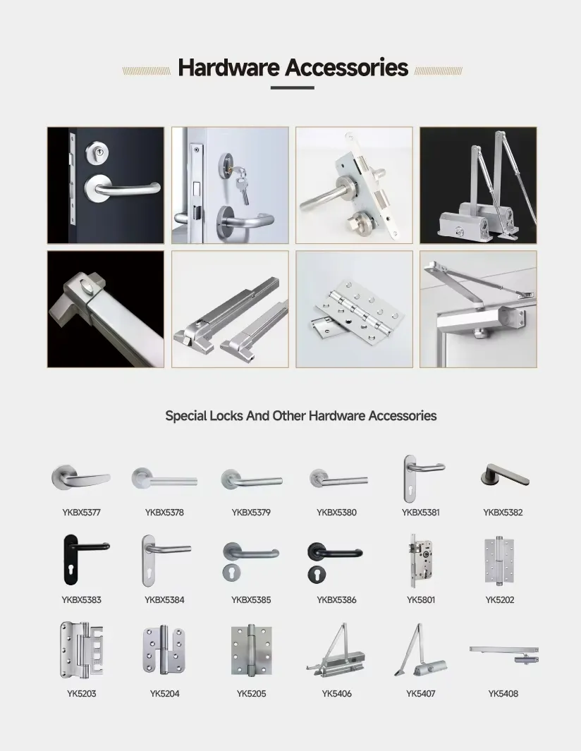 Fireproof Door Detail 3