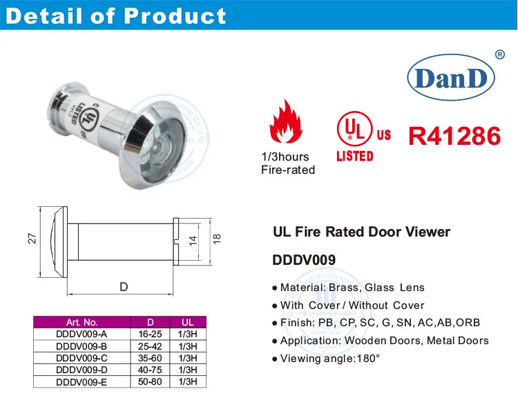 Door Viewer Detail 1