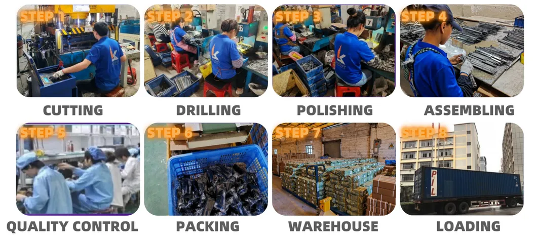 Manufacturing Process