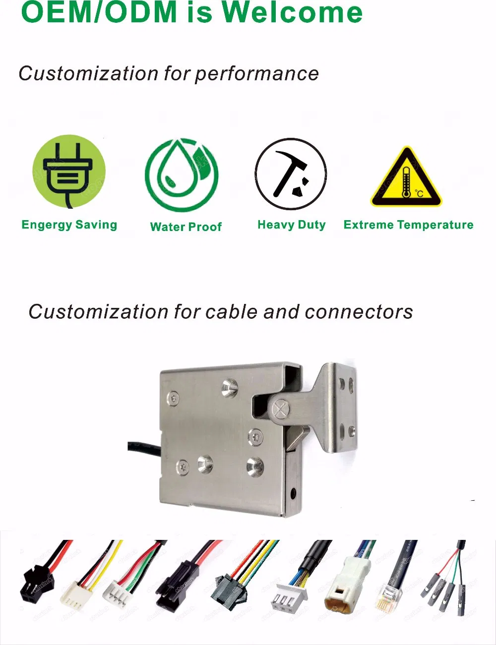 Customization Diagram