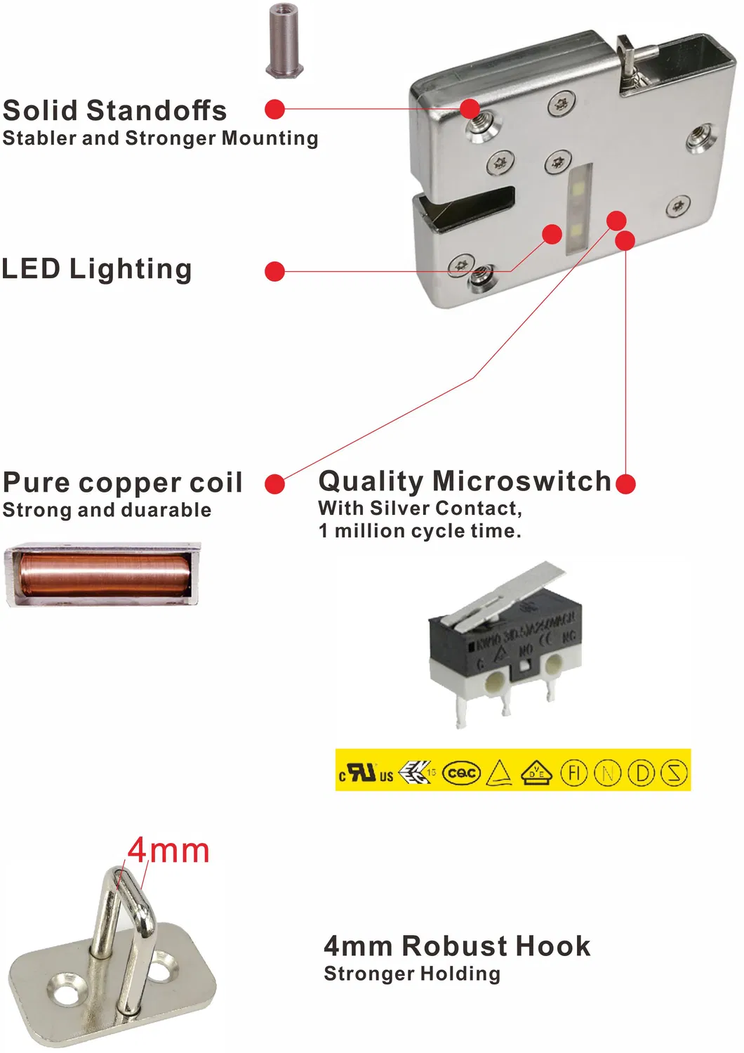Stainless Steel Electromechanical Lock