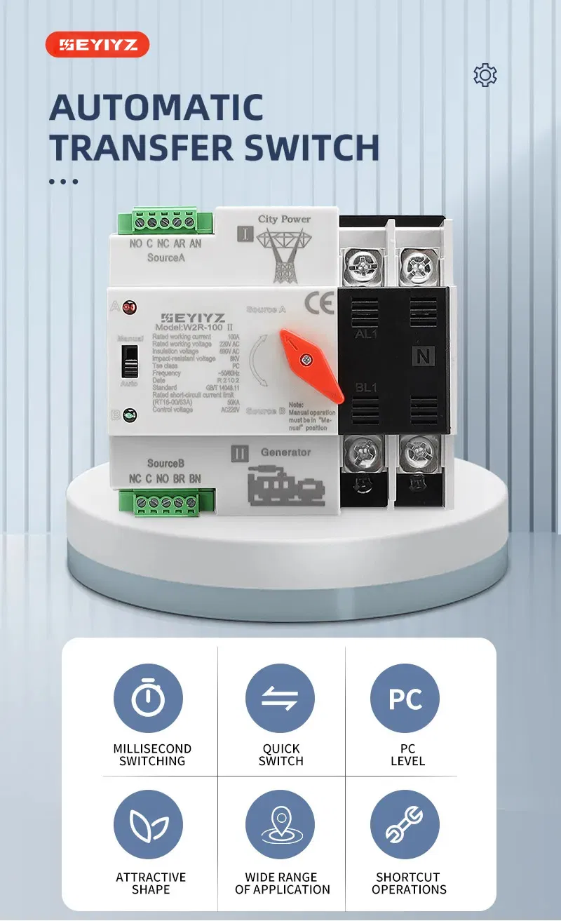 Automatic Transfer Switch Overview