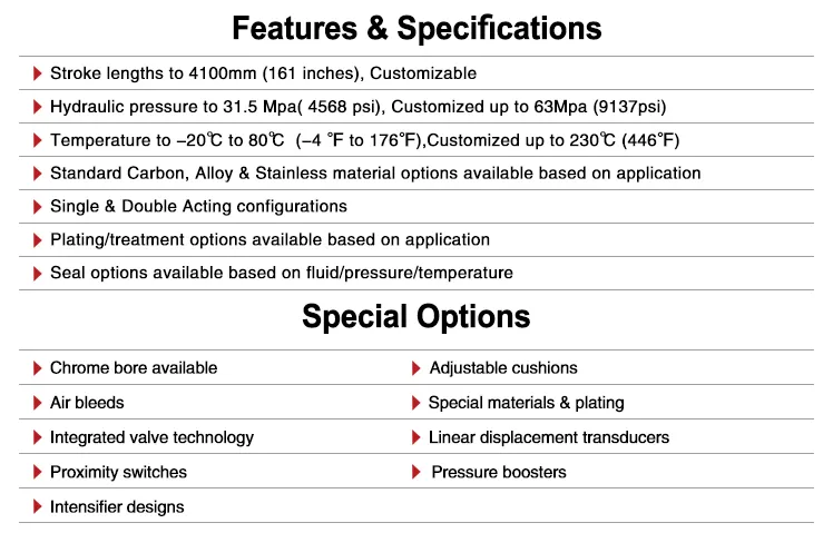 Manufacturing Process