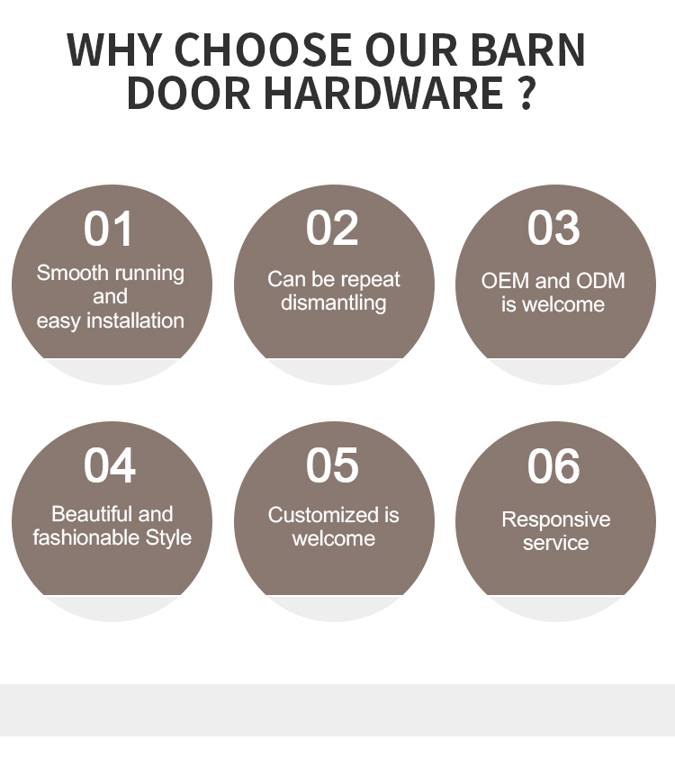 Triple Barn Door Hardware Kit