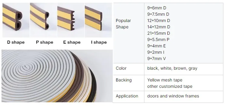 EPDM Sealing Strip 5