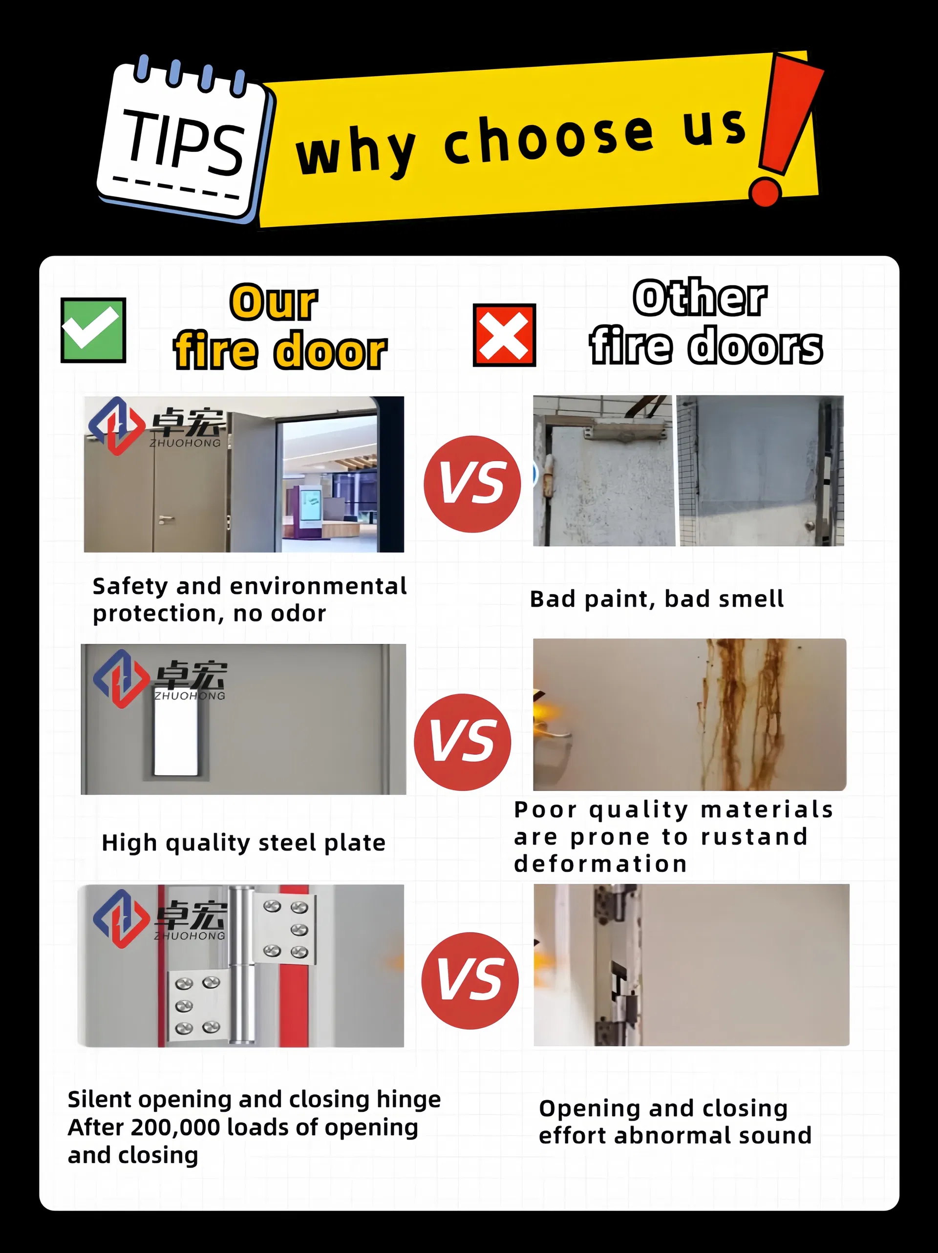 Fire Door Installation View