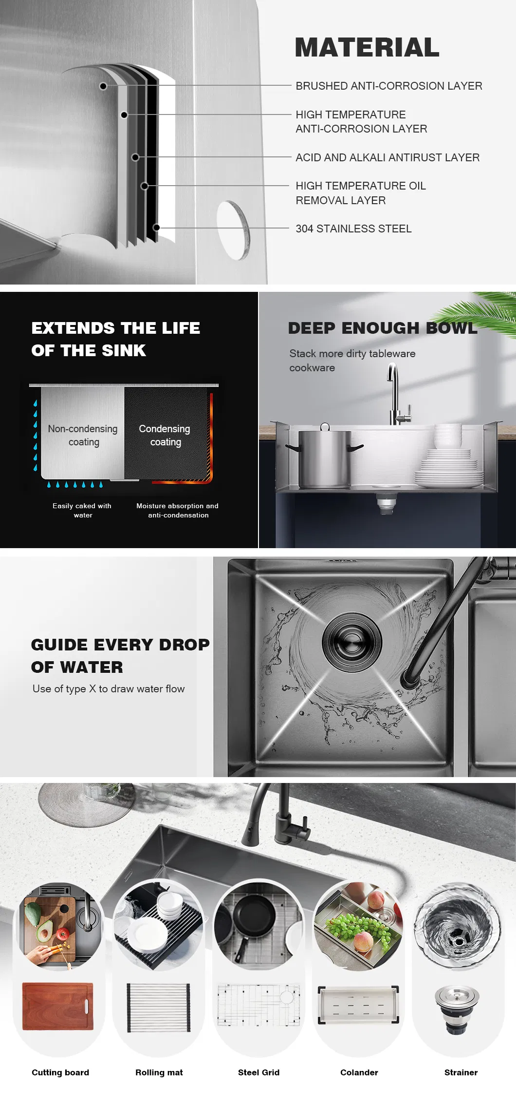 Kitchen Faucet Overview