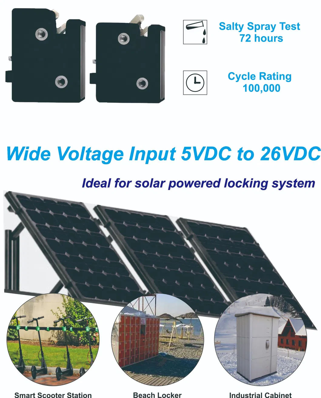 Technical Drawing and Mechanism