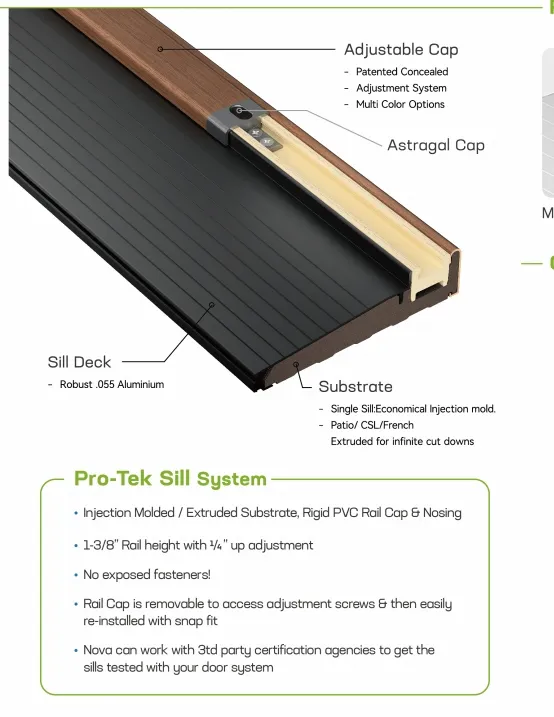 High Impact Resistance