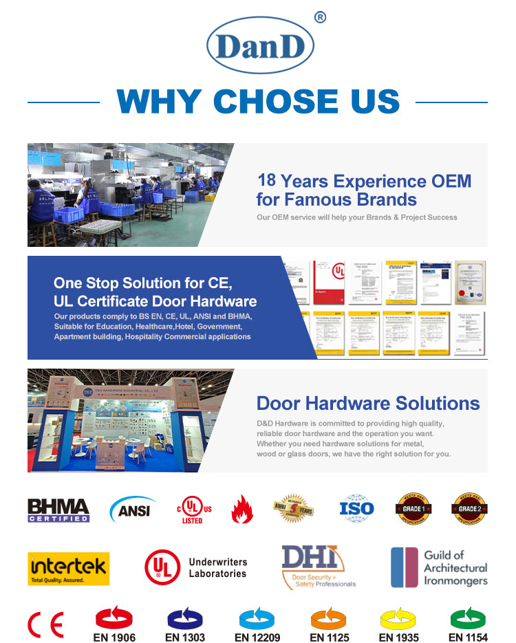 Modern CE UL Fire Rated Furniture Fitting Guangdong Zinc Alloy Folding Door Closer Cabinet Window Hardware OEM Turkey Glass Sliding Door Accessories Security