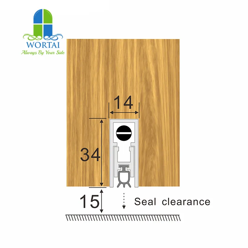 Automatic Drop Down Sweep