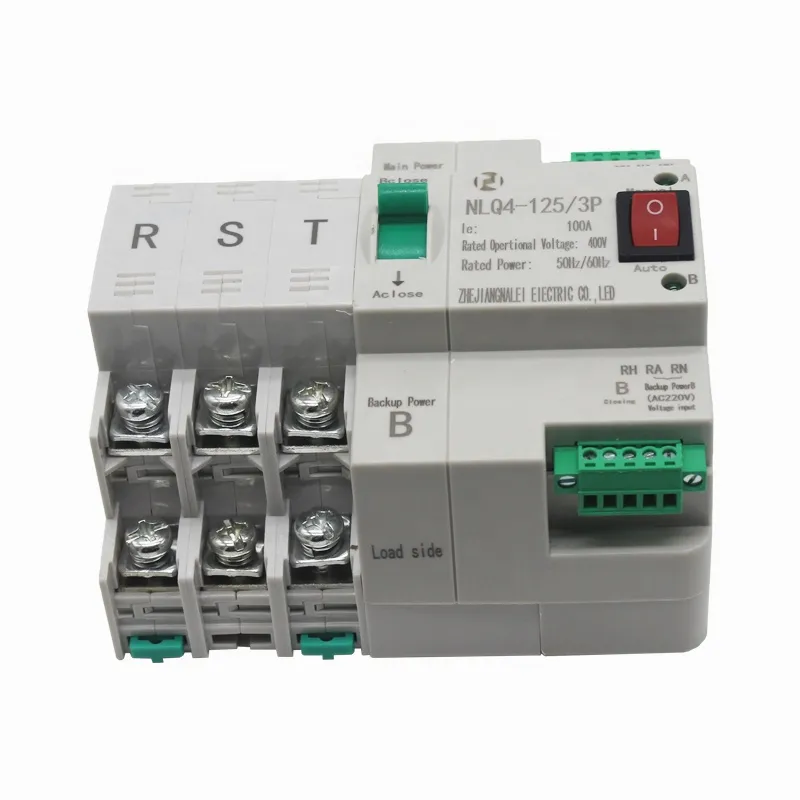 NLQ4-125/3P Product Display