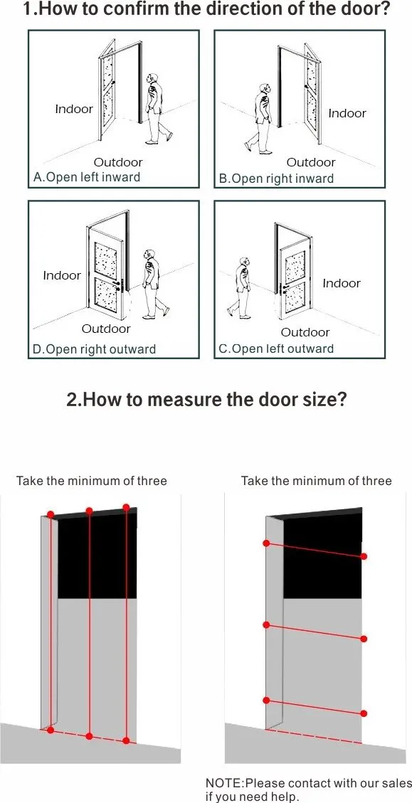 Door Structure