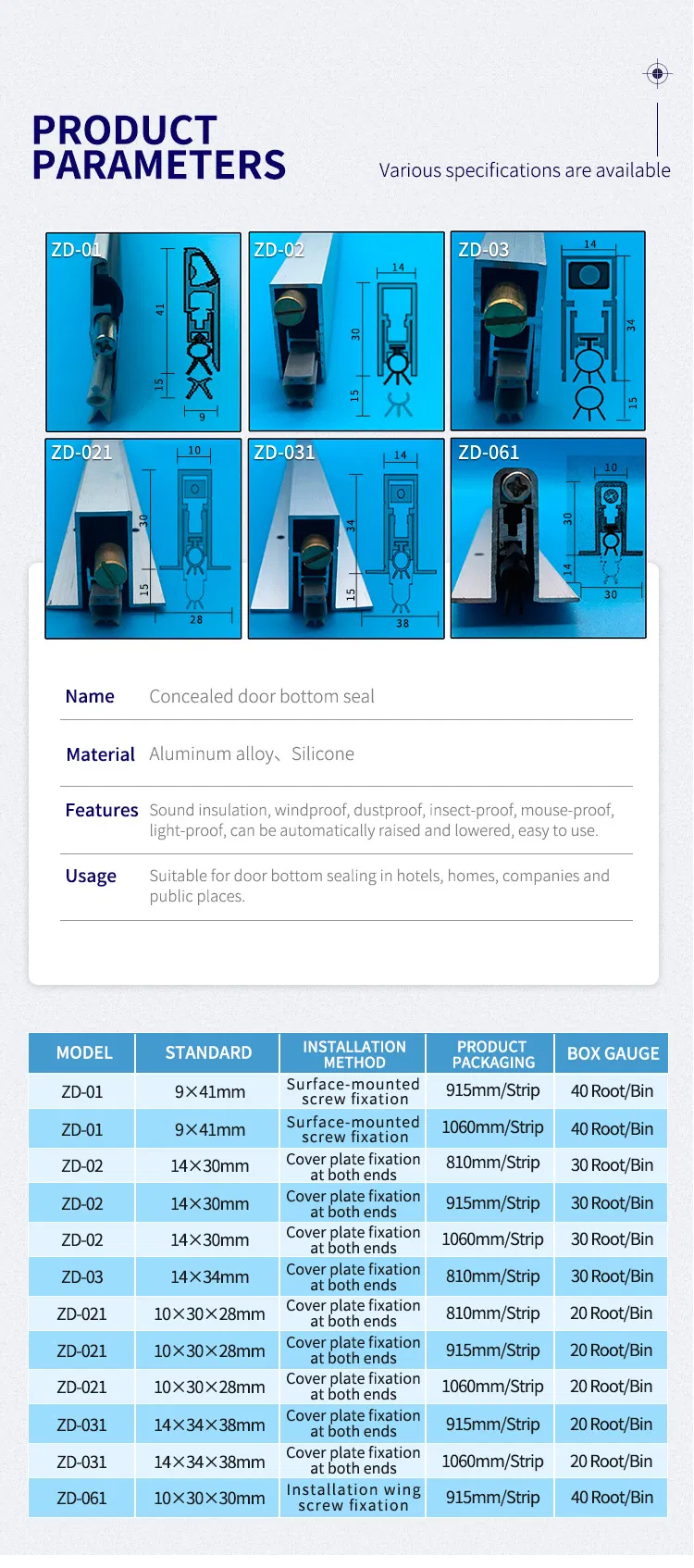 Automatic Door Bottom Seal Detail 3