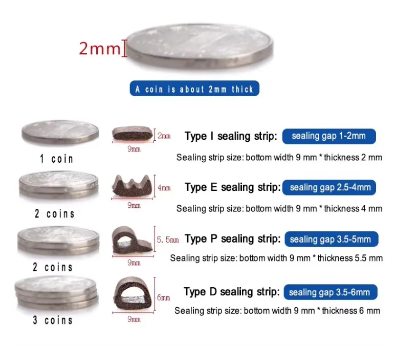 EPDM Sealing Strip 1