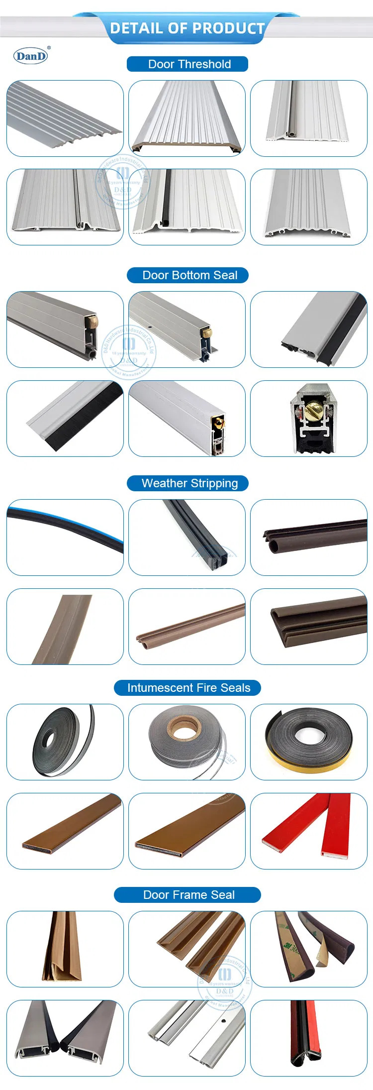 Technical Specifications