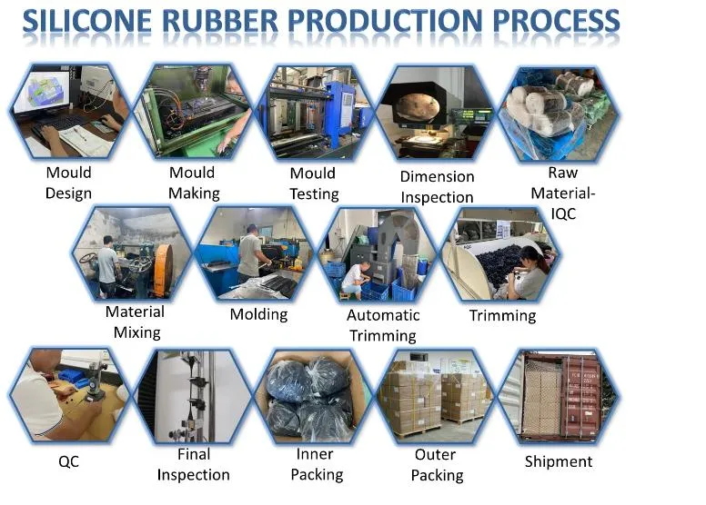 Industrial Rubber Components