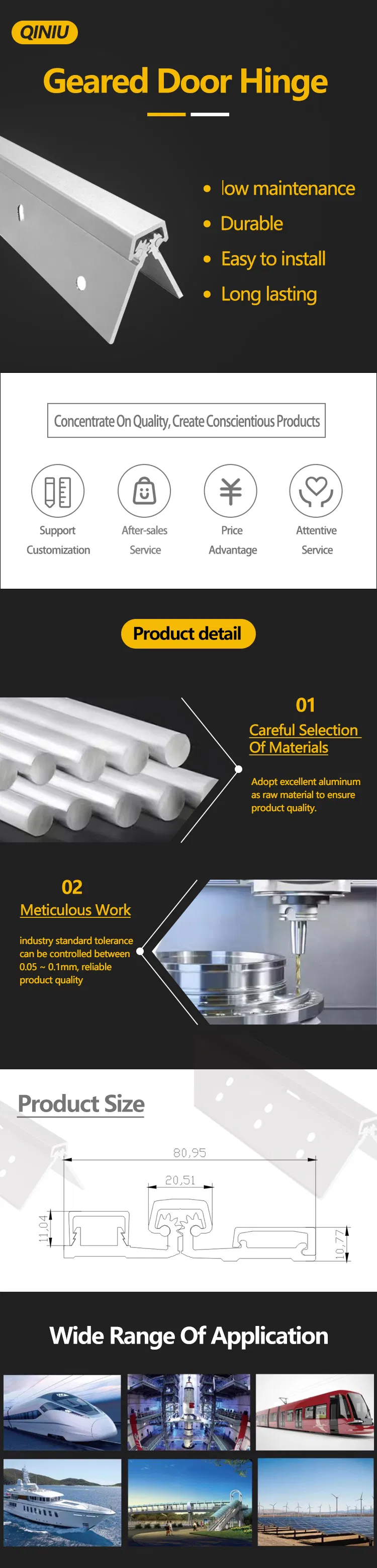 Concealed Leaf Aluminum Full Mortise Continuous Geared Door Hinge