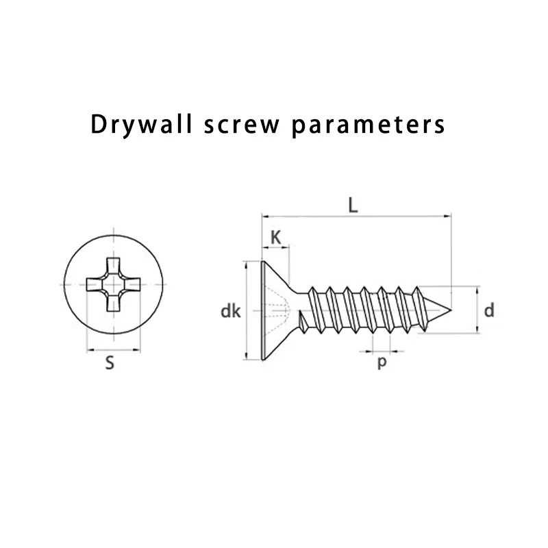 Drywall Screw Details