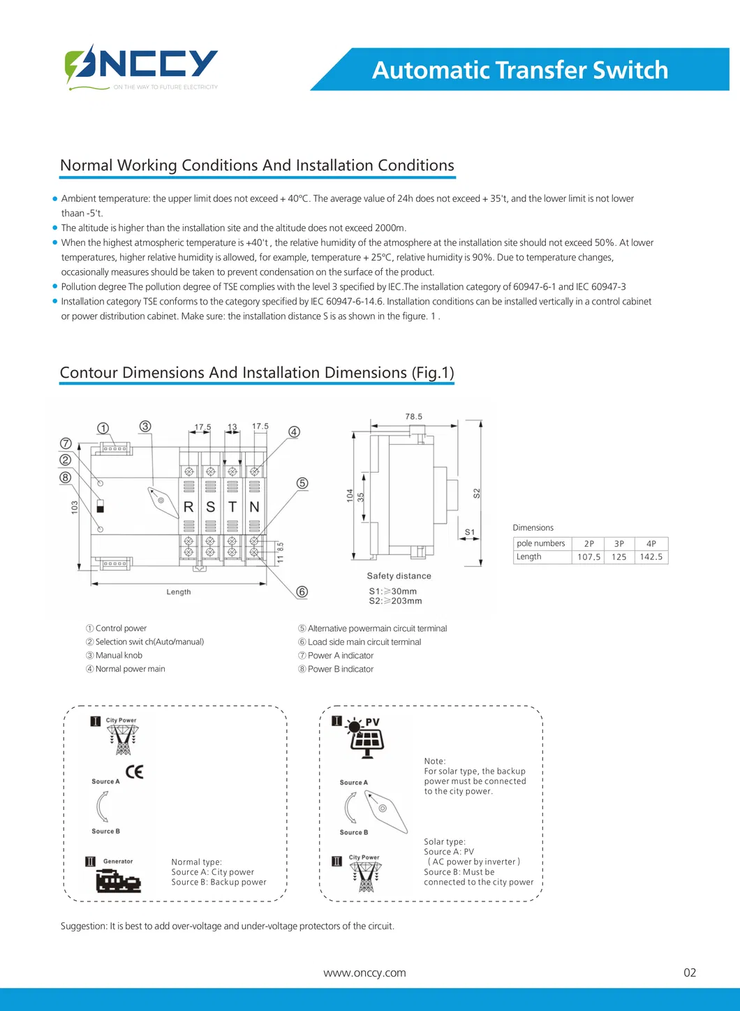 Wiring Diagram 3
