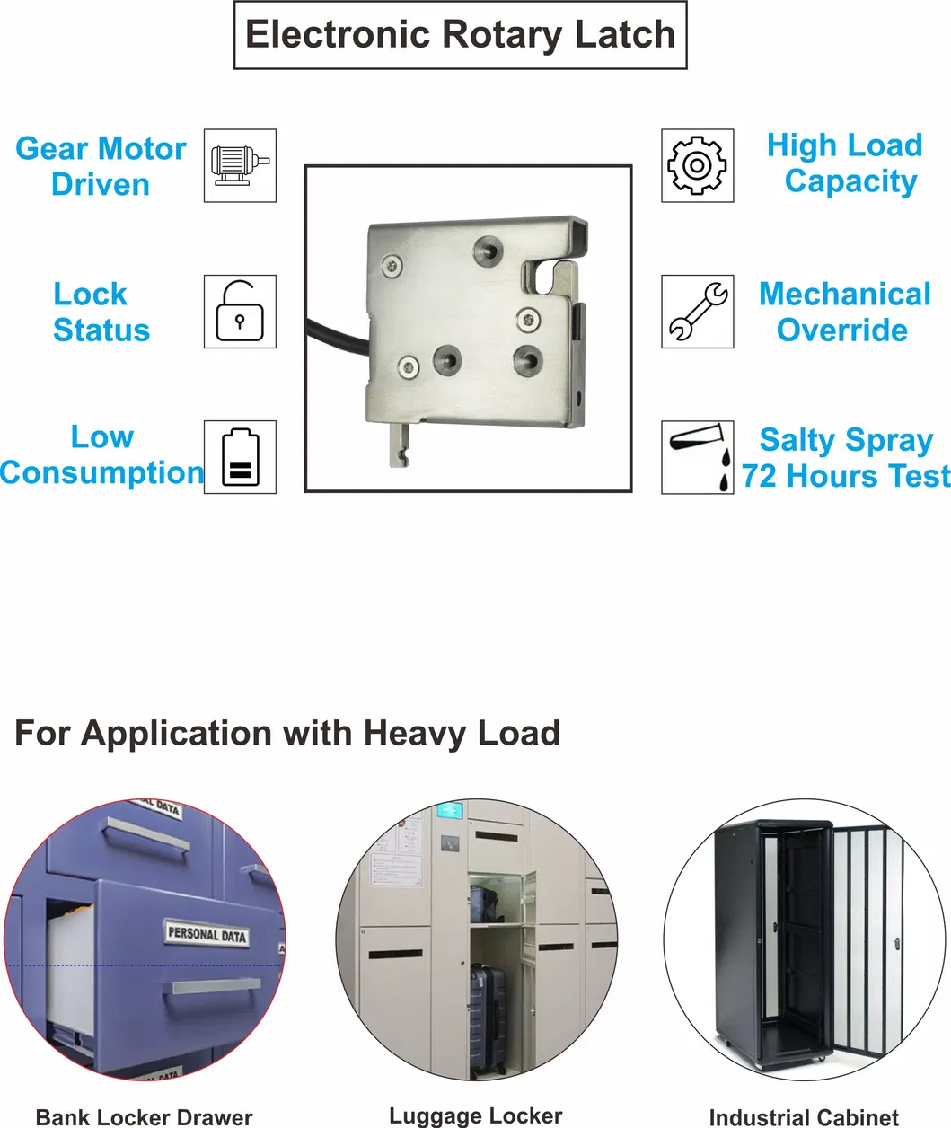 Motorized Rotary Lock for Bank Deposit Lockers and Vending Kiosk