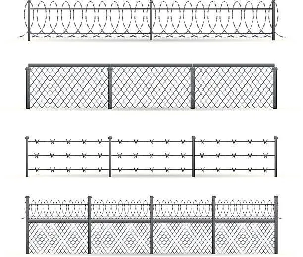 Razor Wire Application