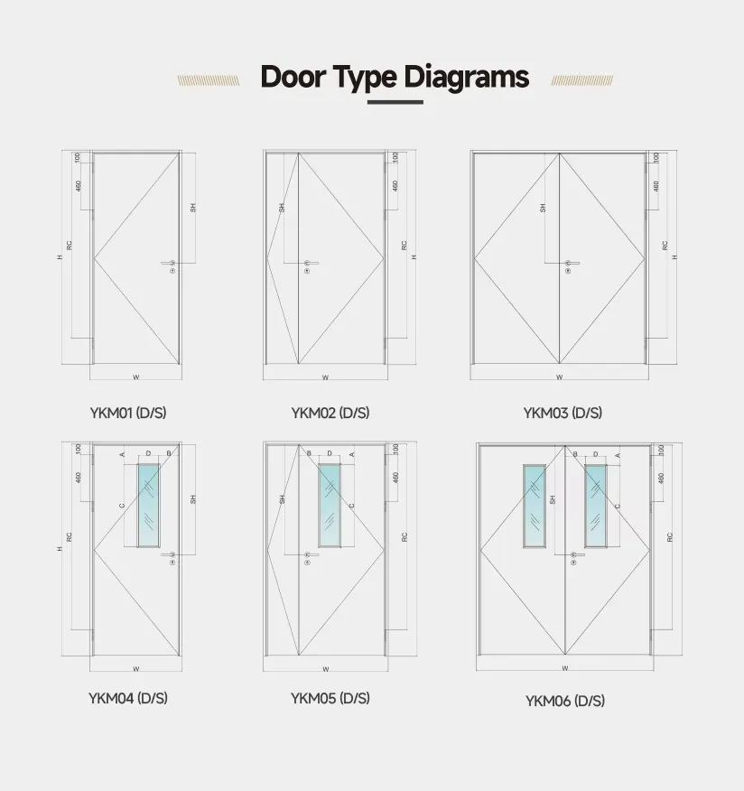 Fireproof Door Detail 2