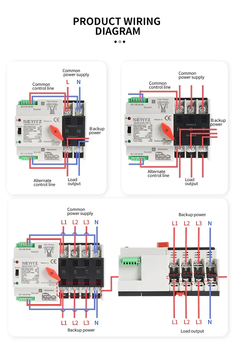 Electrical Transfer Switch