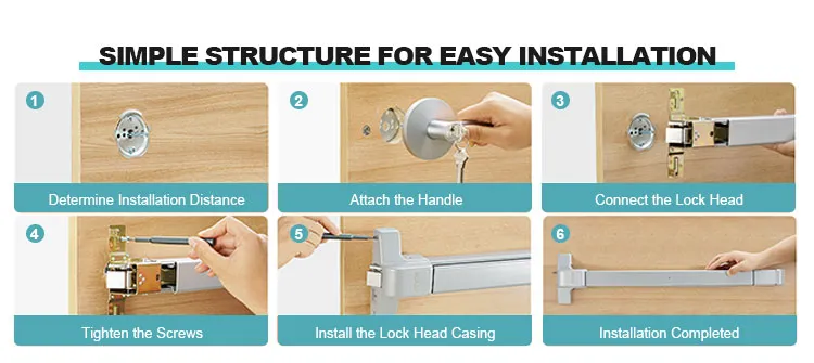 Panic Device Detail 3