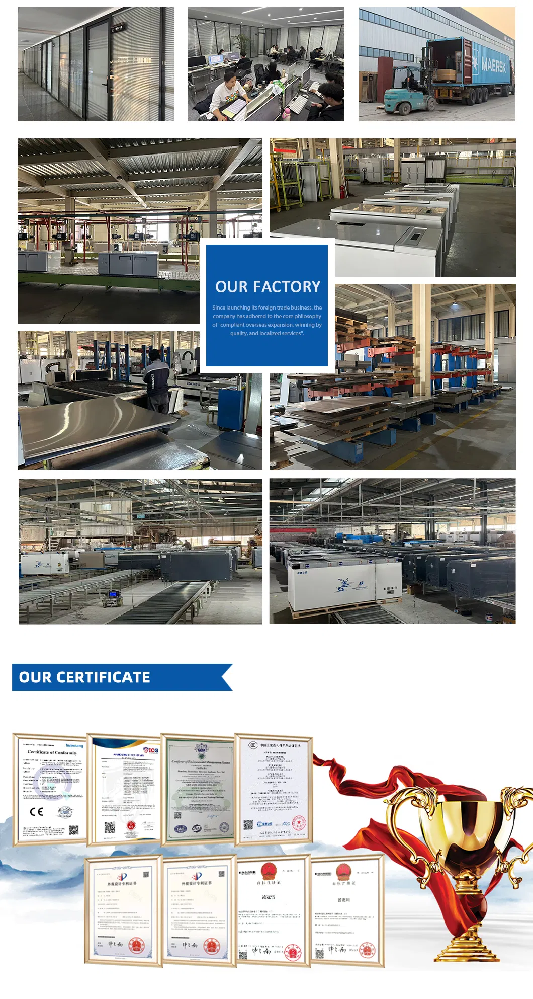 Factory Overview