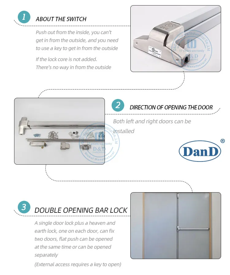 Panic Device Detail 2
